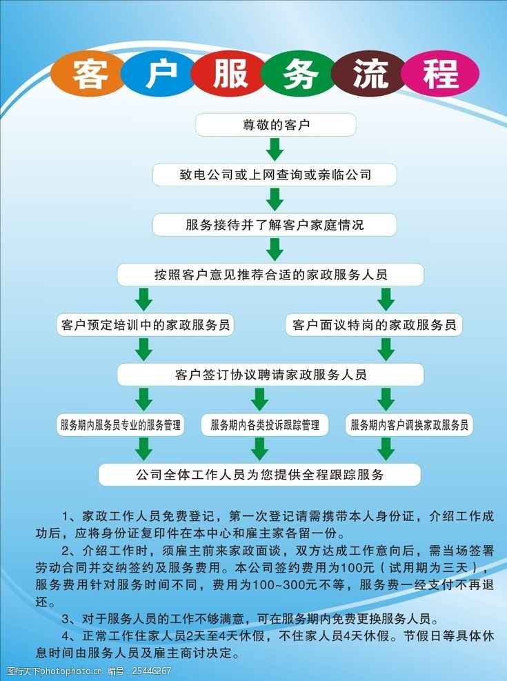 伟德体育- 伟德体育官方网站- 伟德体育APP下载家政服务流程docx