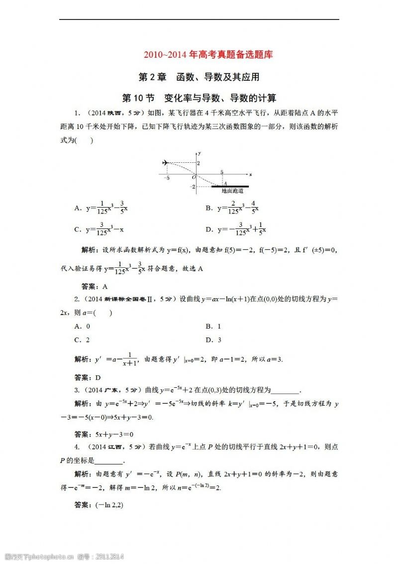 导数及其应用7份图片素材