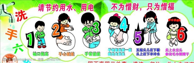 六步洗手法洗手步骤