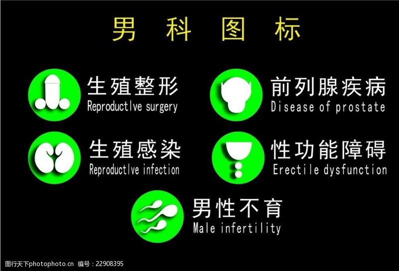 男性疾病图标男科疾病图标