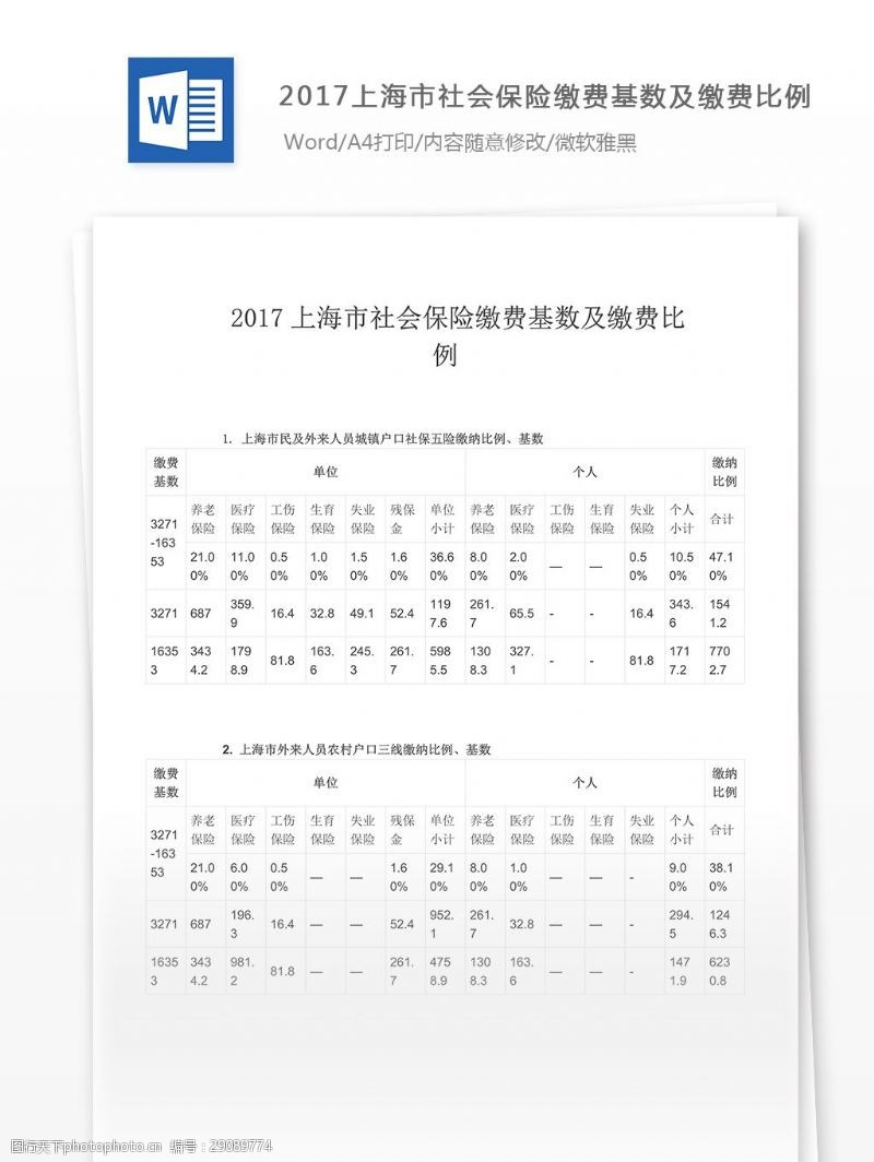 上市会2017上海市社会保险缴费基数及缴费比例