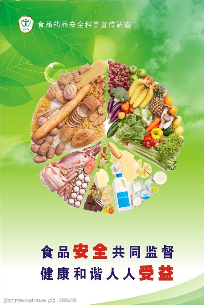 化妆品手册绿色食品安全展板
