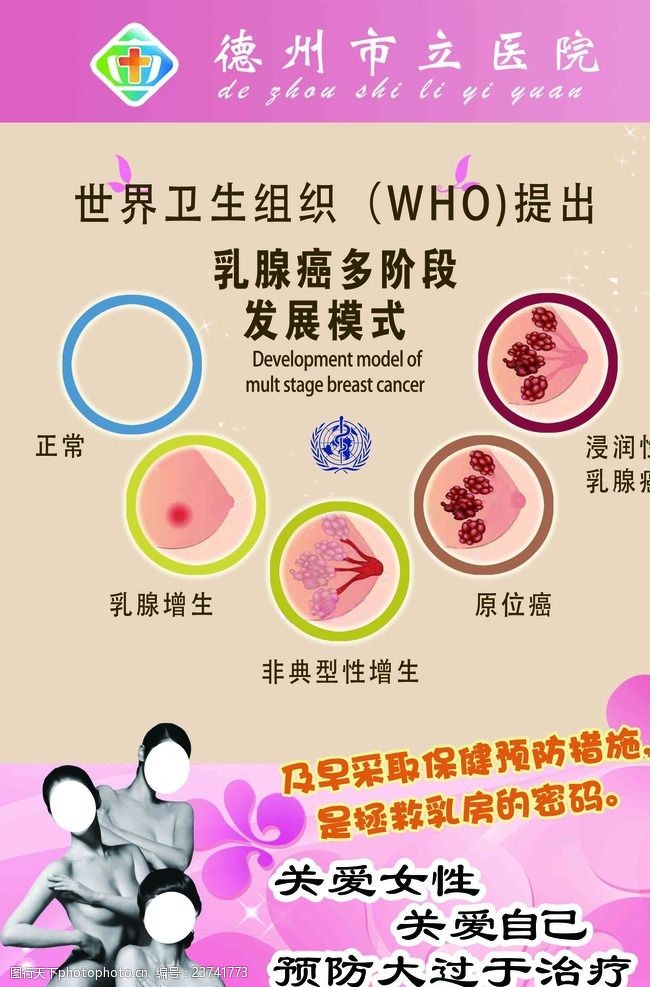 防治乳腺癌