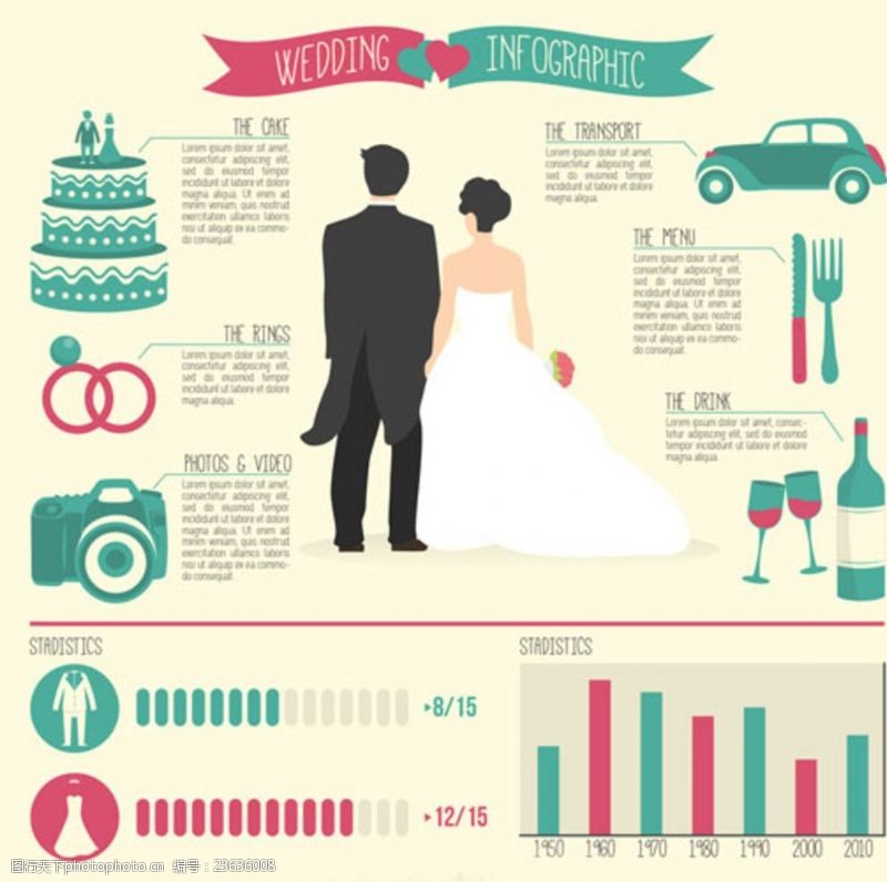 电子结婚请柬复古婚礼信息图表