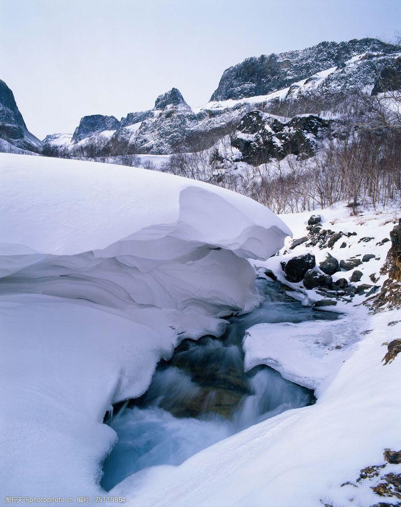 天地盖山间厚厚积雪旁流淌的小溪图片