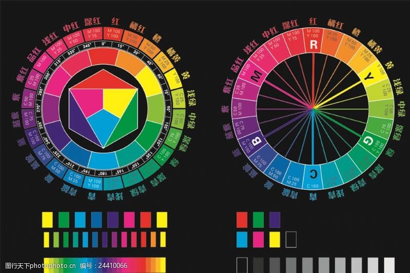 24色环图片免费下载 24色环素材 24色环模板 图行天下素材网