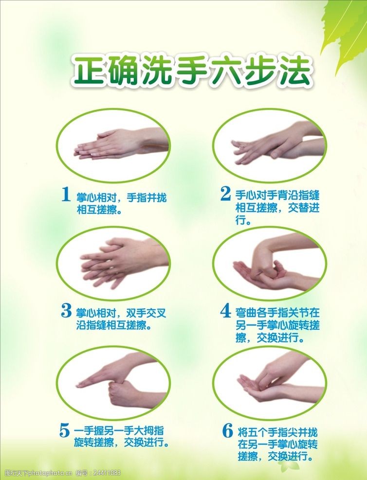 美容医院洗手六步法