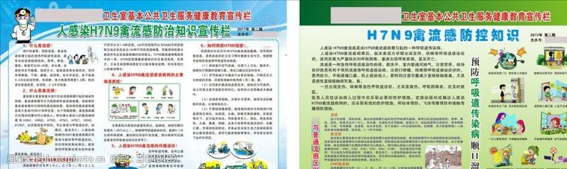防治H7N9禽流感