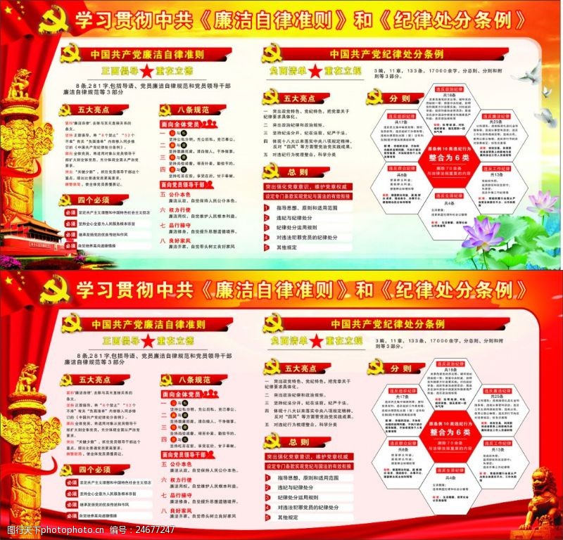 中国共产党廉洁自律准则纪律处分条例