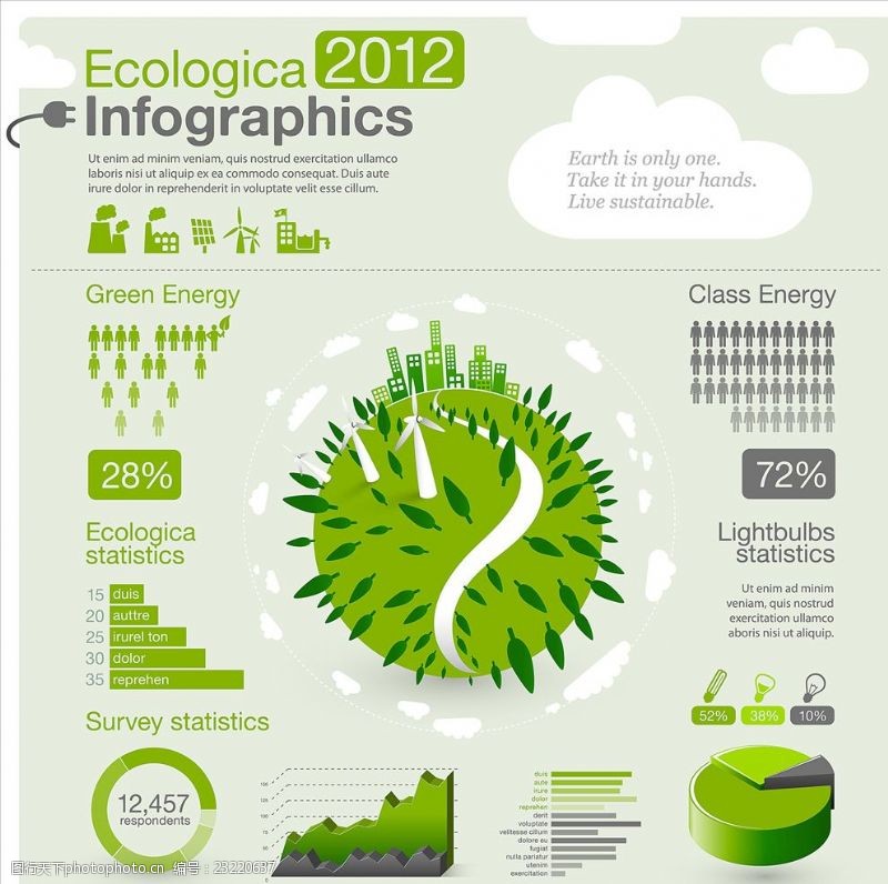 比例图生态环保图表宣传活动模板源文件