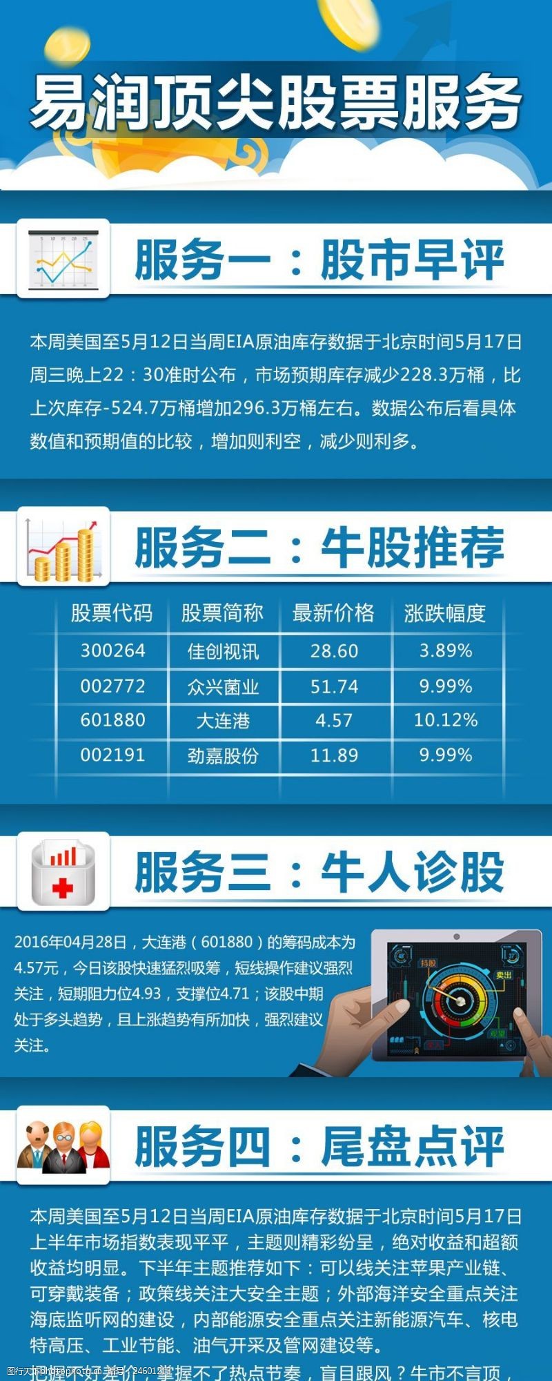 股市早评图片免费下载_股市早评素材_股市早评模板-图行天下素材网