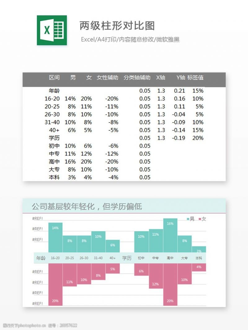 Excel表格设计