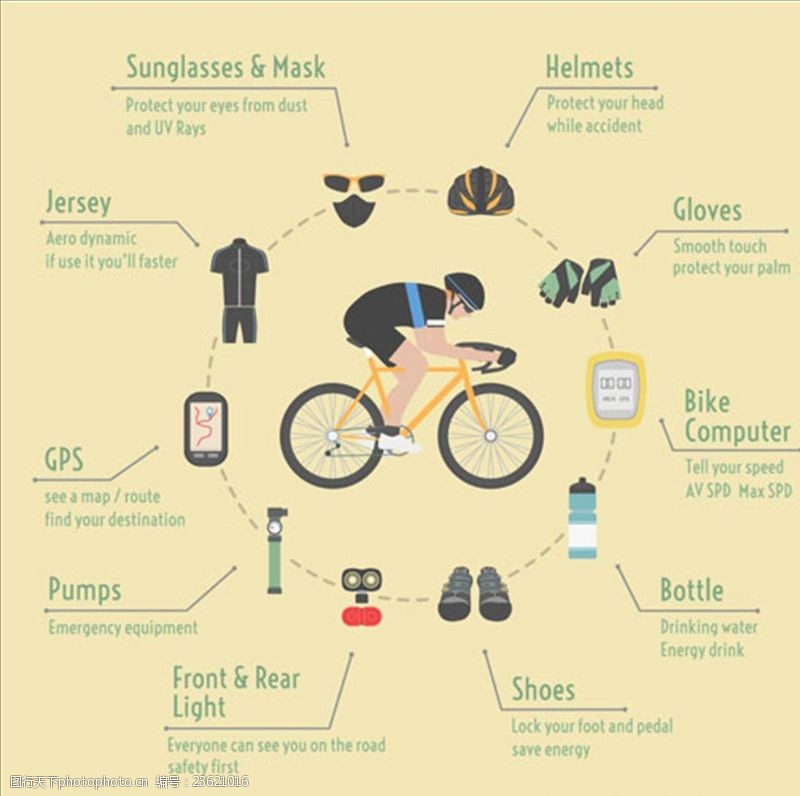 骑自行车卡通自行车运动员信息图表