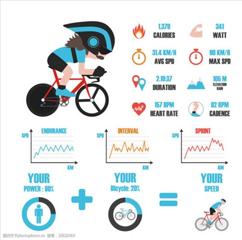 骑单车自行车男运动员信息图表