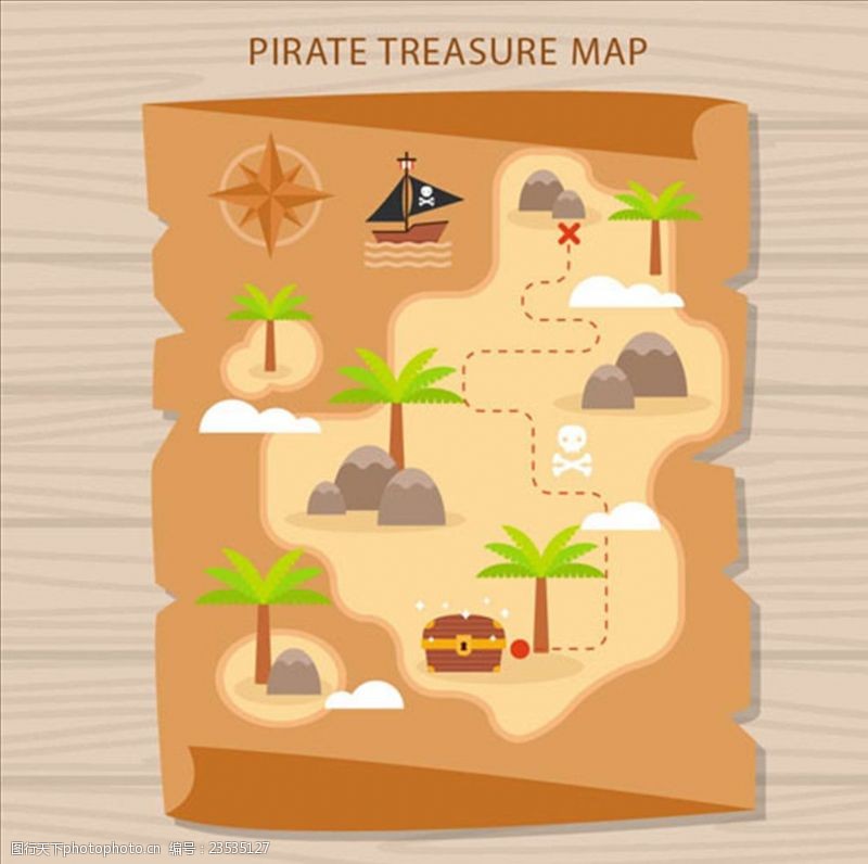 加勒比海报平面海盗宝藏地形图