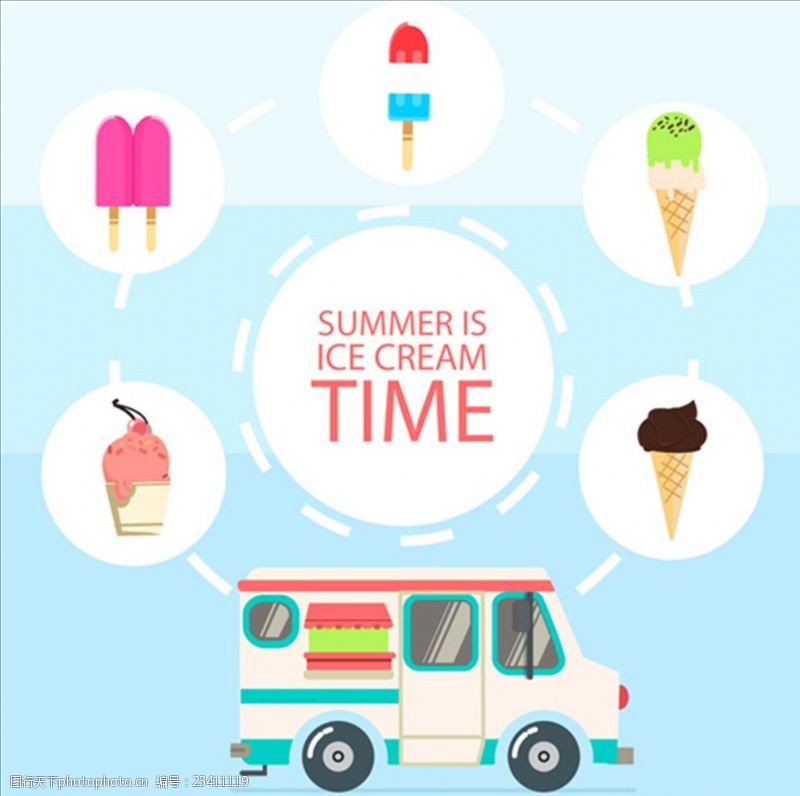 暑假促销平面冰淇淋车信息图