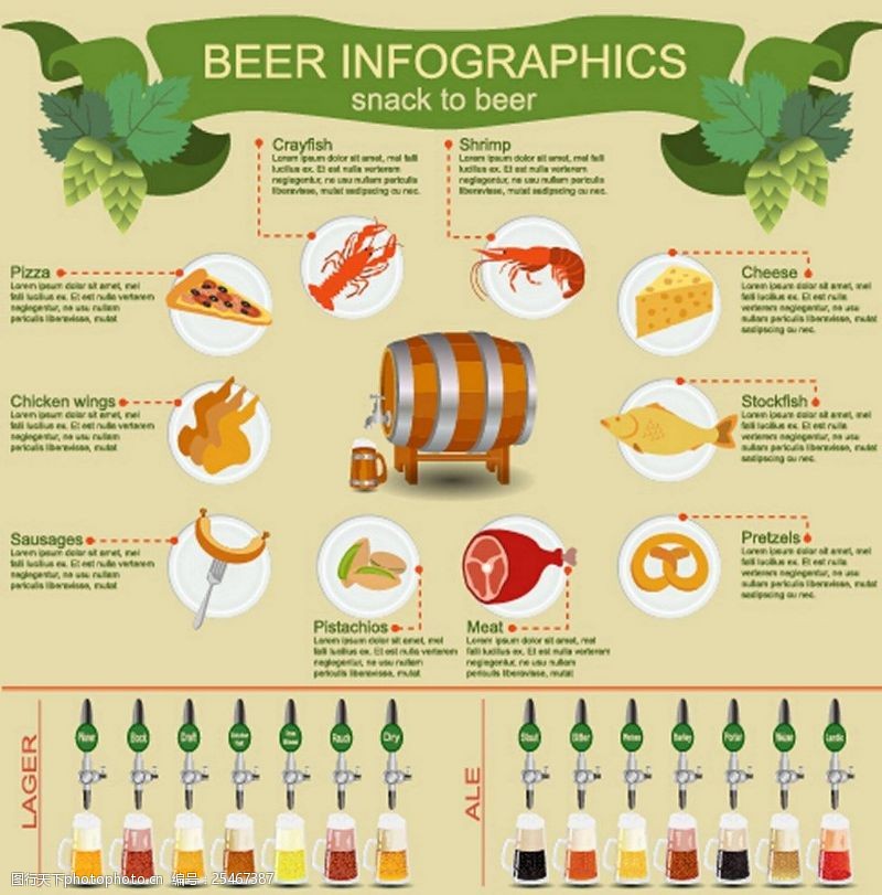 矢量免费下载啤酒商业图表矢量图