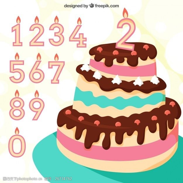 周年数字生日蛋糕和蜡烛背景