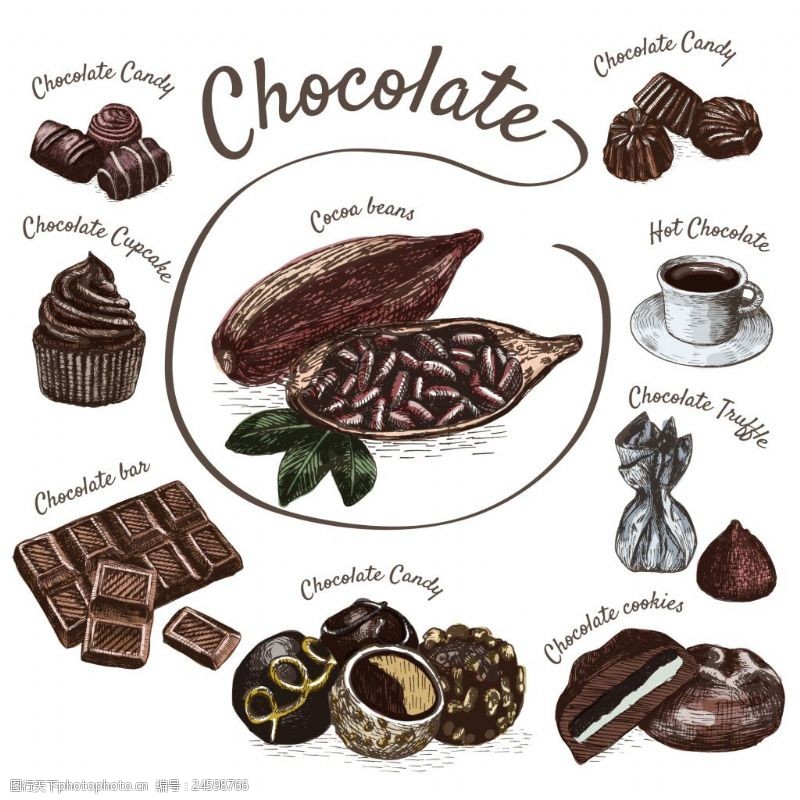 巧克力蛋糕可可制品元素插画