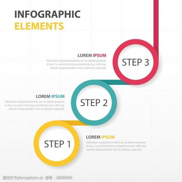 业务信息图表三infography循环步骤