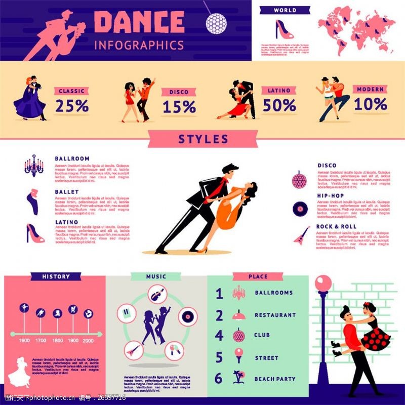 表格模板舞蹈信息图表图片
