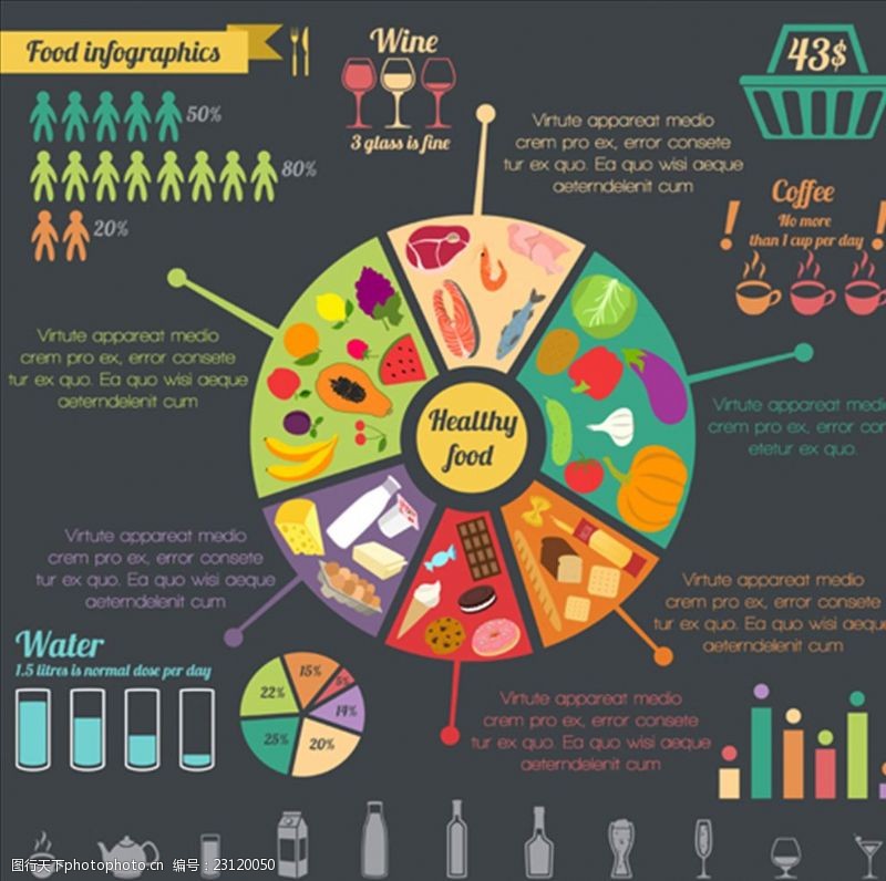 氨基酸健康食品概念信息图
