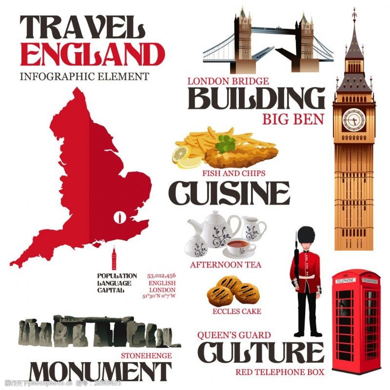 电话亭插画英国旅行建筑插画