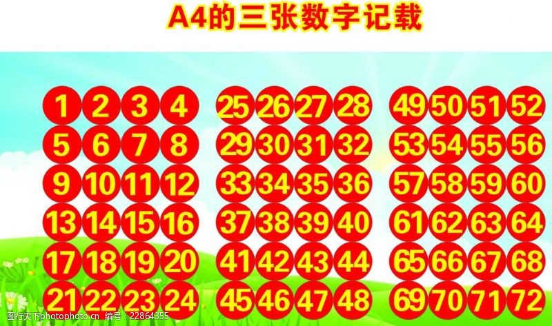 制度牌背景数字记载A4的3张数字