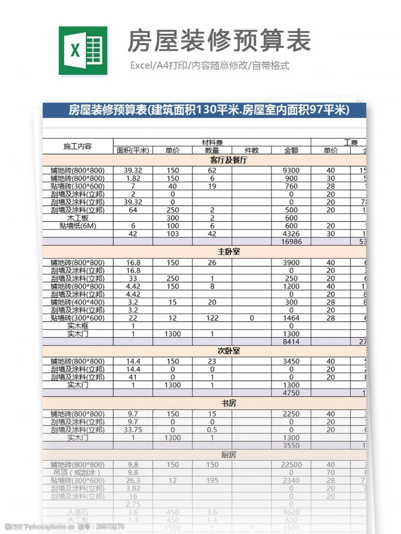 家庭装修预算表房屋装修预算表excel模板