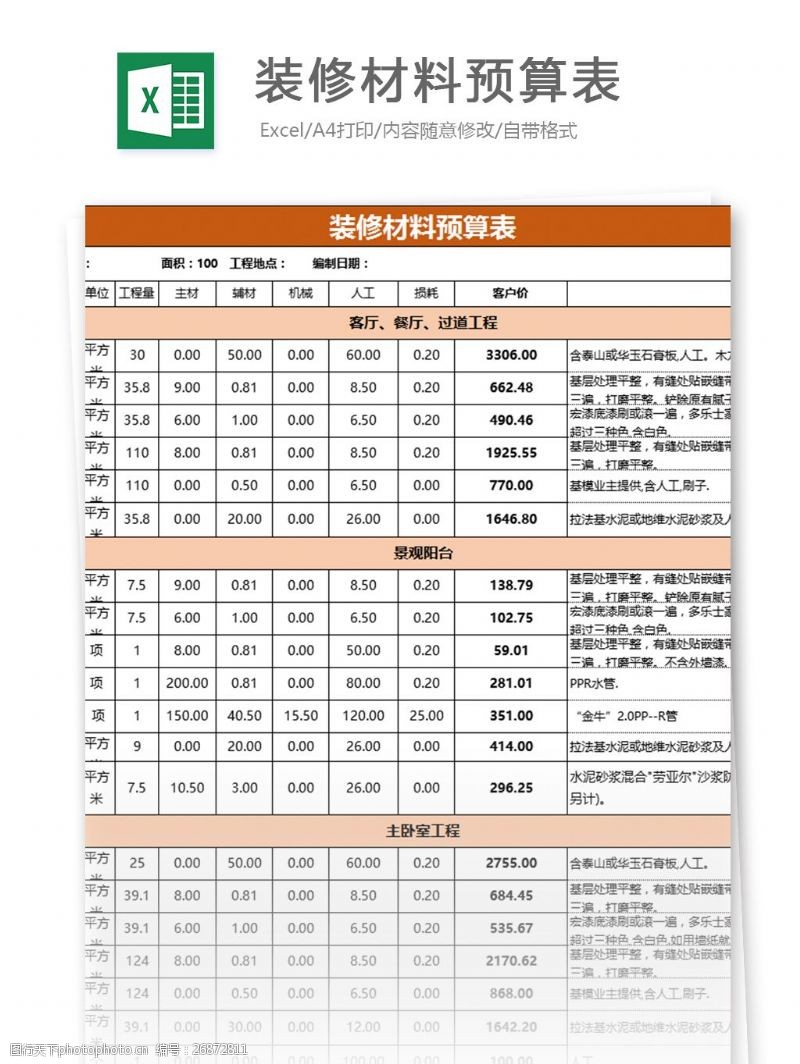 家庭装修预算表100平米房屋装修全包预算excel模板