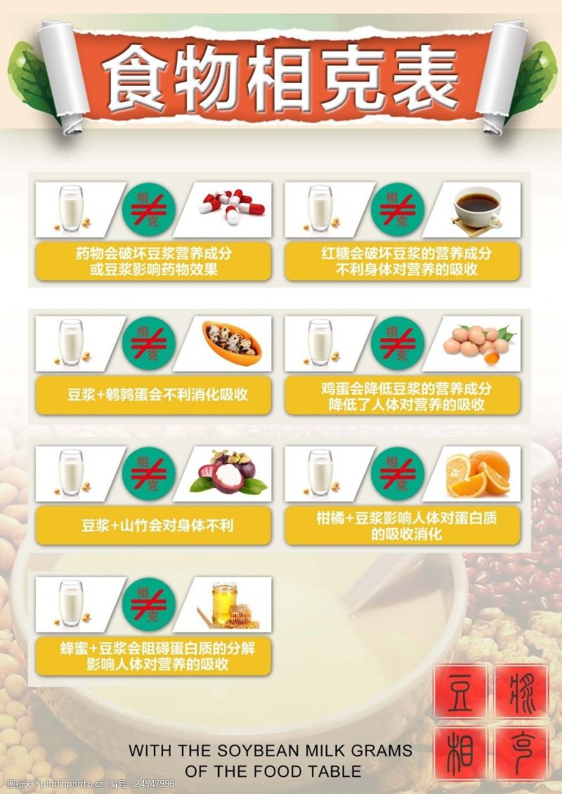 豆浆食物相克表宣传单背景页面
