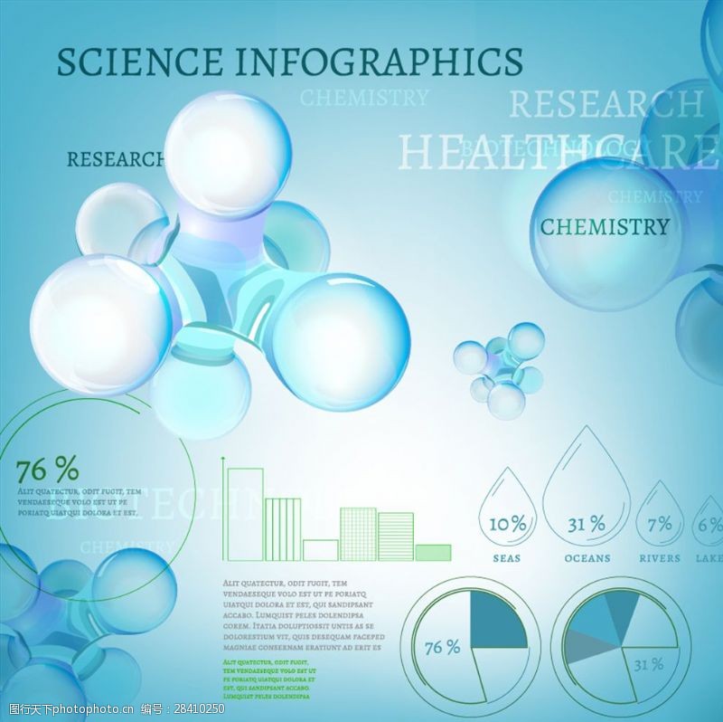水泡科学医疗科技信息图表矢量素材